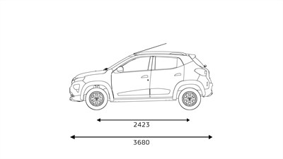 Renault Kwid side