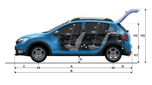 Renault SANDERO Stepway